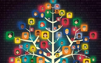 數據驅動，智慧康養 基于大數據與互聯網的養生旅游新范式構想