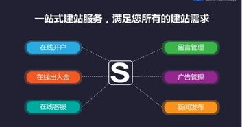 MT4交易軟件出租 如何憑借網(wǎng)絡安全能力成為專業(yè)安全好用的供應商
